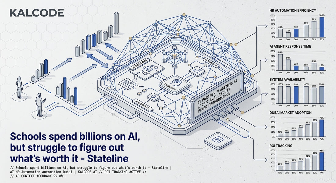 Schools spend billions on AI, but struggle to figure out what’s worth it - Stateline | AI HR Automation Automation Dubai | KALCODE AI