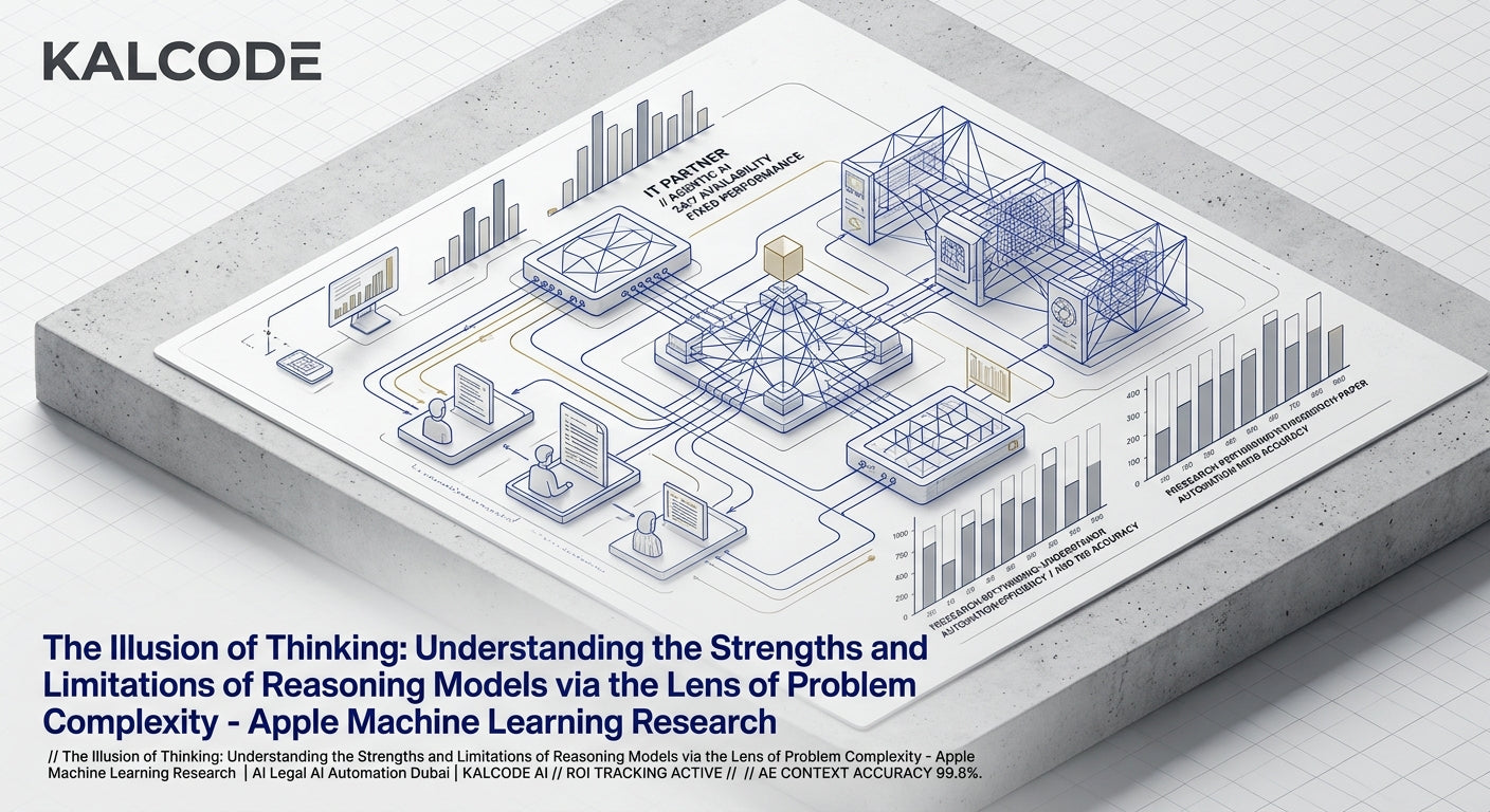The Illusion of Thinking: Understanding the Strengths and Limitations of Reasoning Models via the Lens of Problem Complexity - Apple Machine Learning Research | AI Legal AI Automation Dubai | KALCODE AI