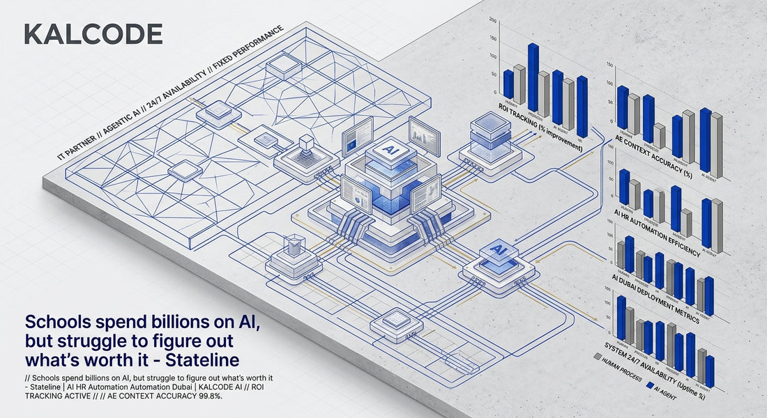 Schools spend billions on AI, but struggle to figure out what’s worth it - Stateline | AI HR Automation Automation Dubai | KALCODE AI