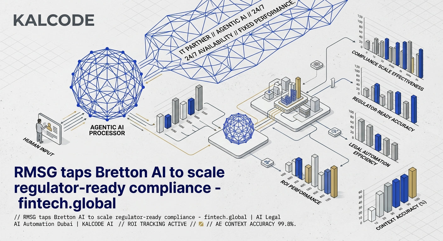 RMSG taps Bretton AI to scale regulator-ready compliance - fintech.global | AI Legal AI Automation Dubai | KALCODE AI