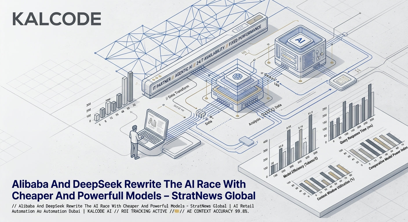 Alibaba And DeepSeek Rewrite The AI Race With Cheaper And Powerful Models - StratNews Global | AI Retail Automation Automation Dubai | KALCODE AI
