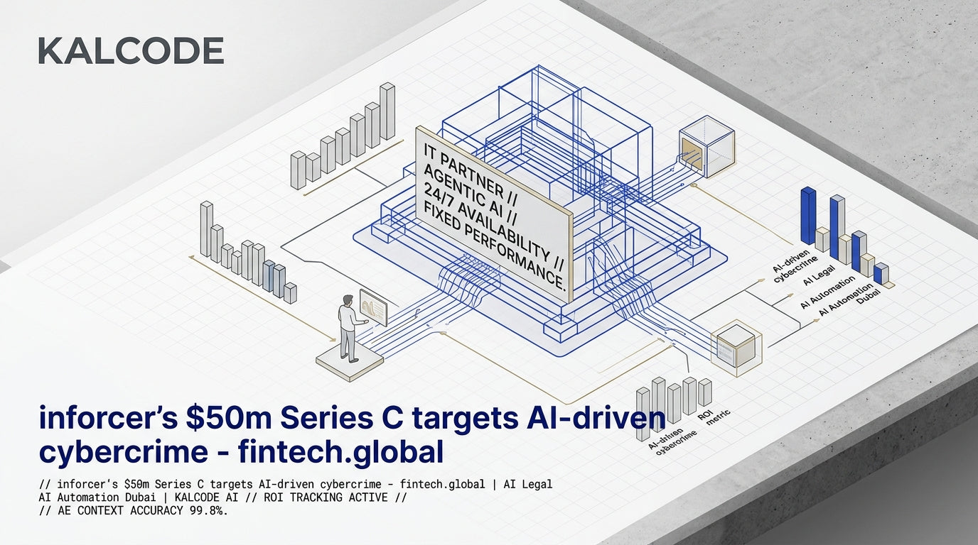 inforcer’s $50m Series C targets AI-driven cybercrime - fintech.global | AI Legal AI Automation Dubai | KALCODE AI