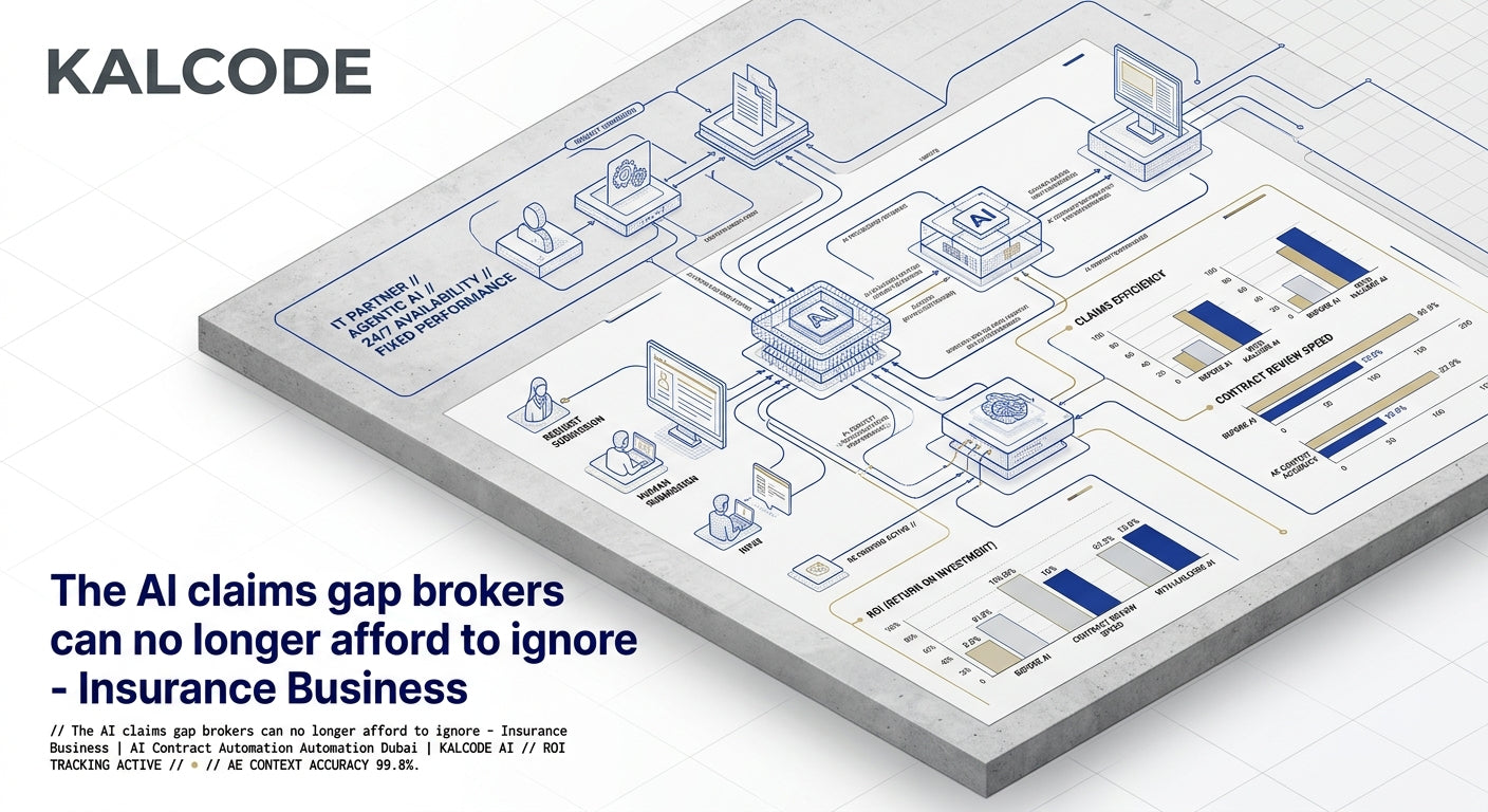 The AI claims gap brokers can no longer afford to ignore - Insurance Business | AI Contract Automation Automation Dubai | KALCODE AI