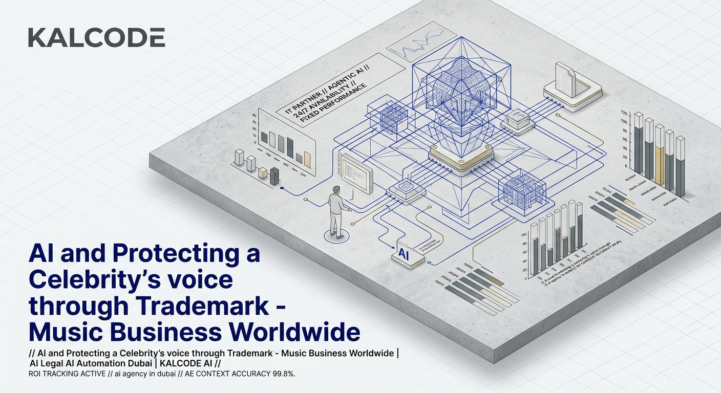 AI and Protecting a Celebrity’s voice through Trademark - Music Business Worldwide | AI Legal AI Automation Dubai | KALCODE AI