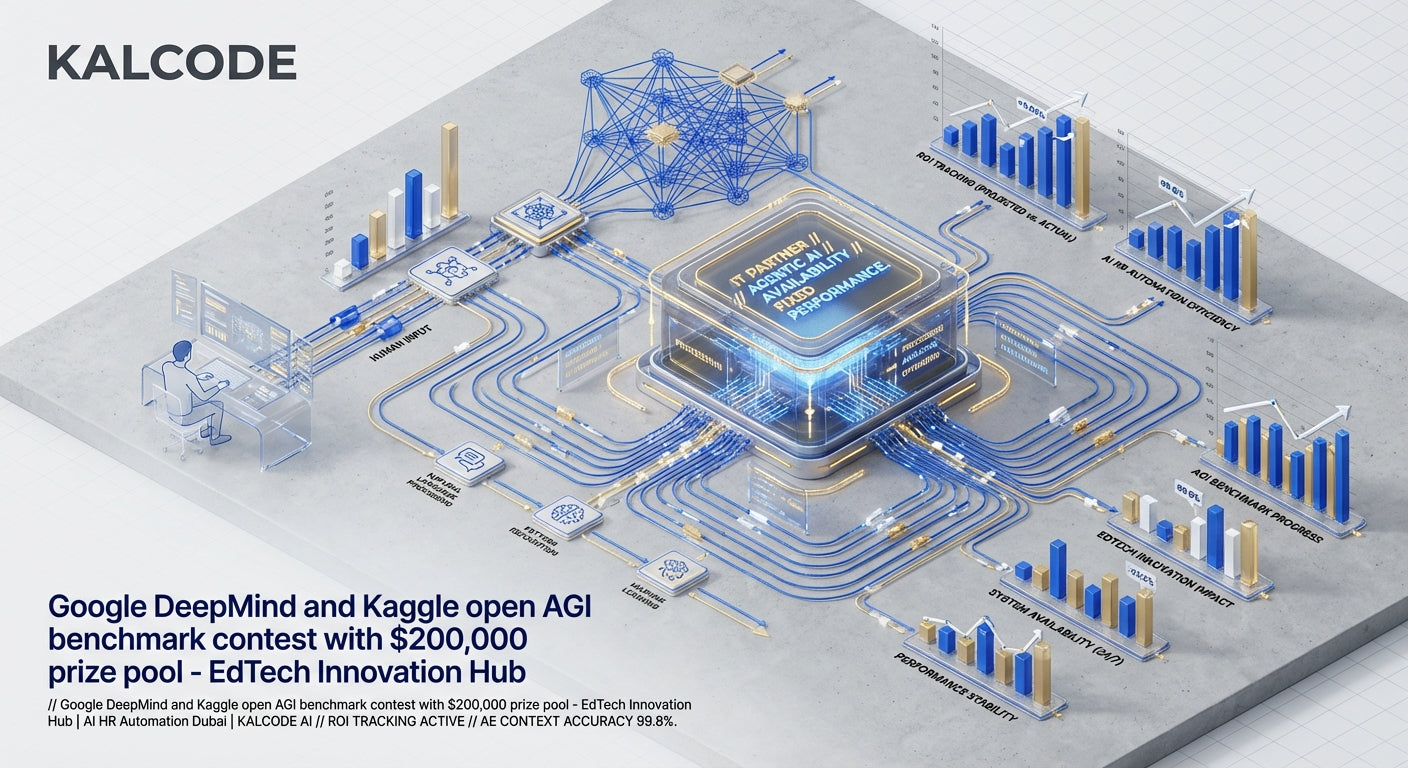 Google DeepMind and Kaggle open AGI benchmark contest with $200,000 prize pool - EdTech Innovation Hub | AI HR Automation Automation Dubai | KALCODE AI