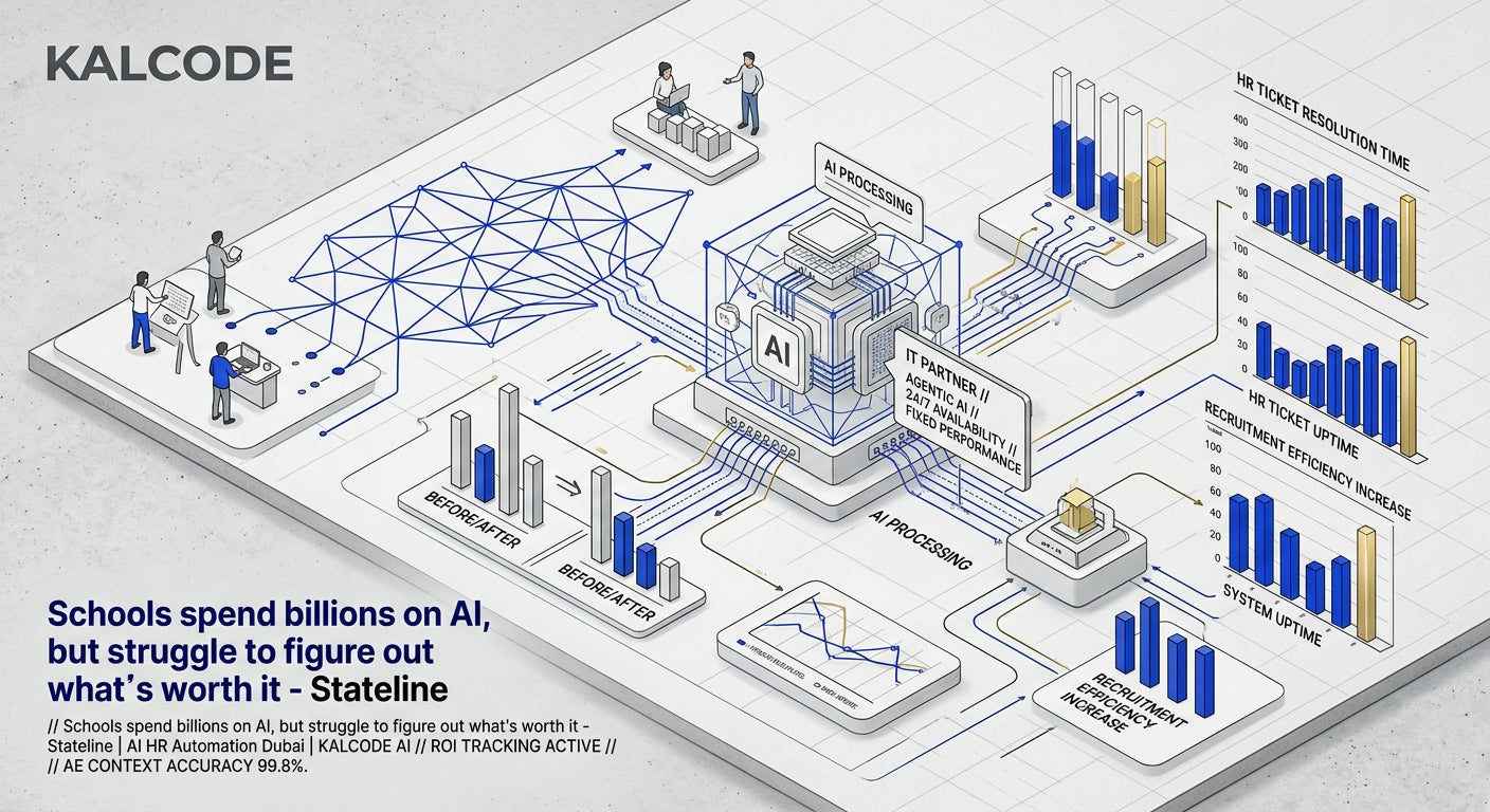 Schools spend billions on AI, but struggle to figure out what’s worth it - Stateline | AI HR Automation Automation Dubai | KALCODE AI