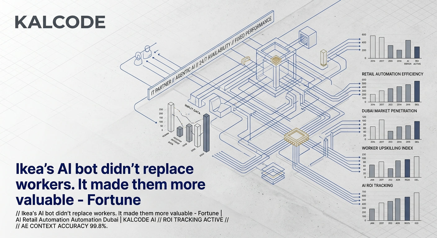 Ikea’s AI bot didn’t replace workers. It made them more valuable - Fortune | AI Retail Automation Automation Dubai | KALCODE AI