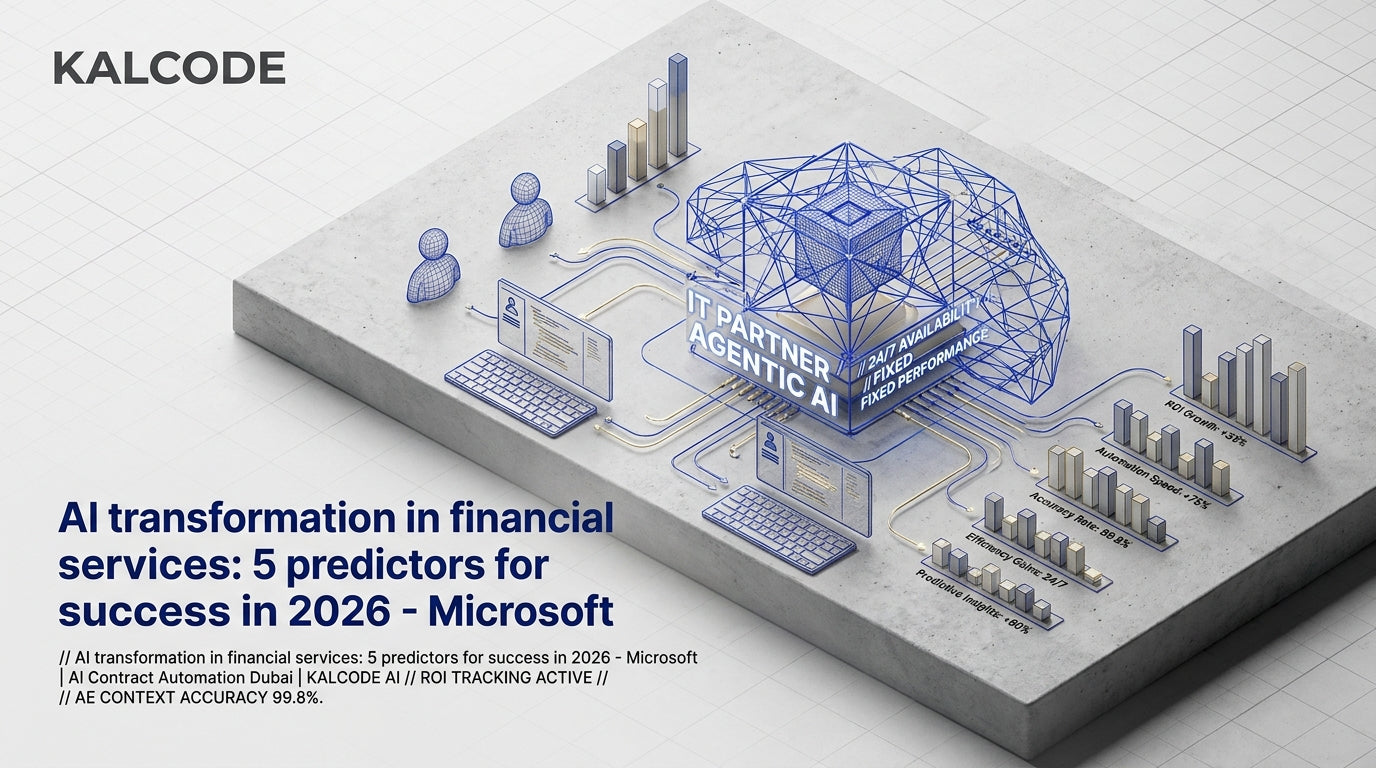 AI transformation in financial services: 5 predictors for success in 2026 - Microsoft | AI Contract Automation Automation Dubai | KALCODE AI