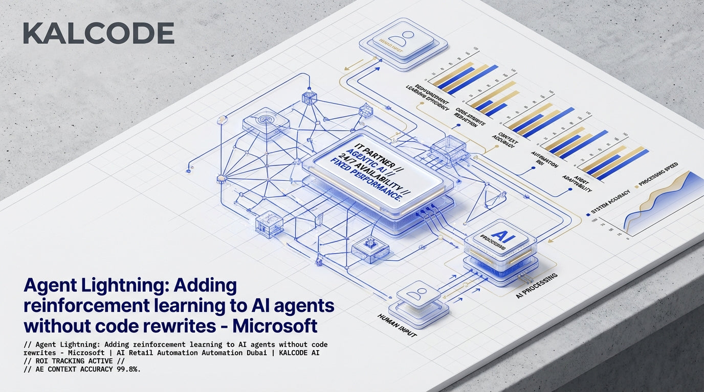 Agent Lightning: Adding reinforcement learning to AI agents without code rewrites - Microsoft | AI Retail Automation Automation Dubai | KALCODE AI