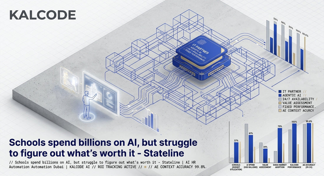 Schools spend billions on AI, but struggle to figure out what’s worth it - Stateline | AI HR Automation Automation Dubai | KALCODE AI
