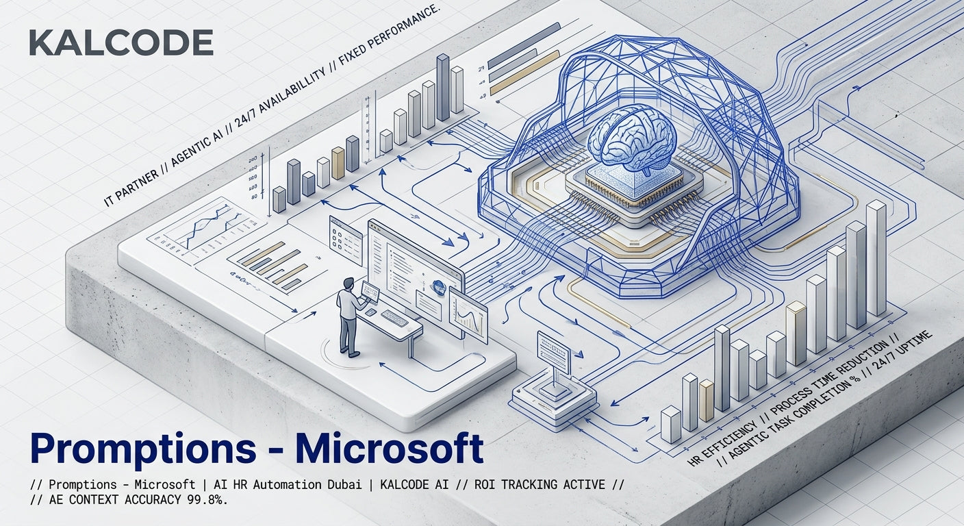 Promptions - Microsoft | AI HR Automation Automation Dubai | KALCODE AI
