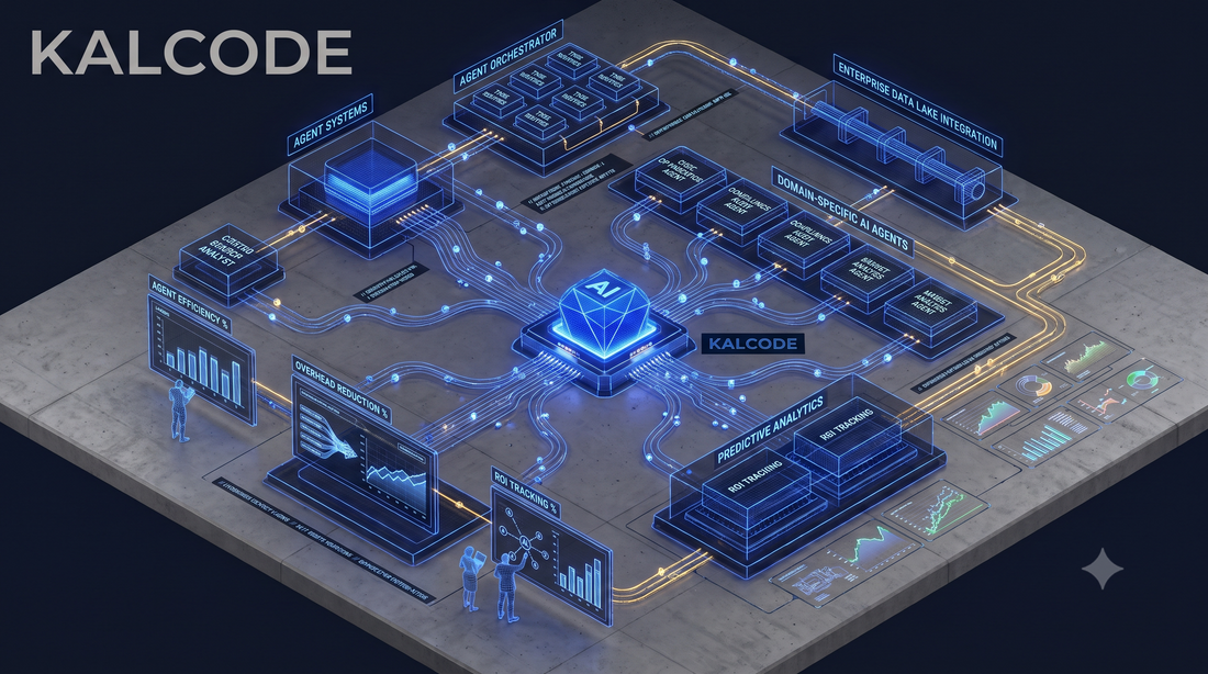KALCODE AI agent architecture diagram displaying real-time data flow pipelines, RAG ingestion, and agentic orchestration nodes.