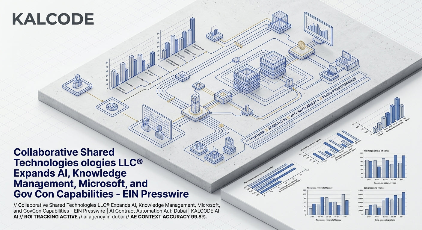 Collaborative Shared Technologies LLC® Expands AI, Knowledge Management, Microsoft, and GovCon Capabilities - EIN Presswire | AI Contract Automation Automation Dubai | KALCODE AI