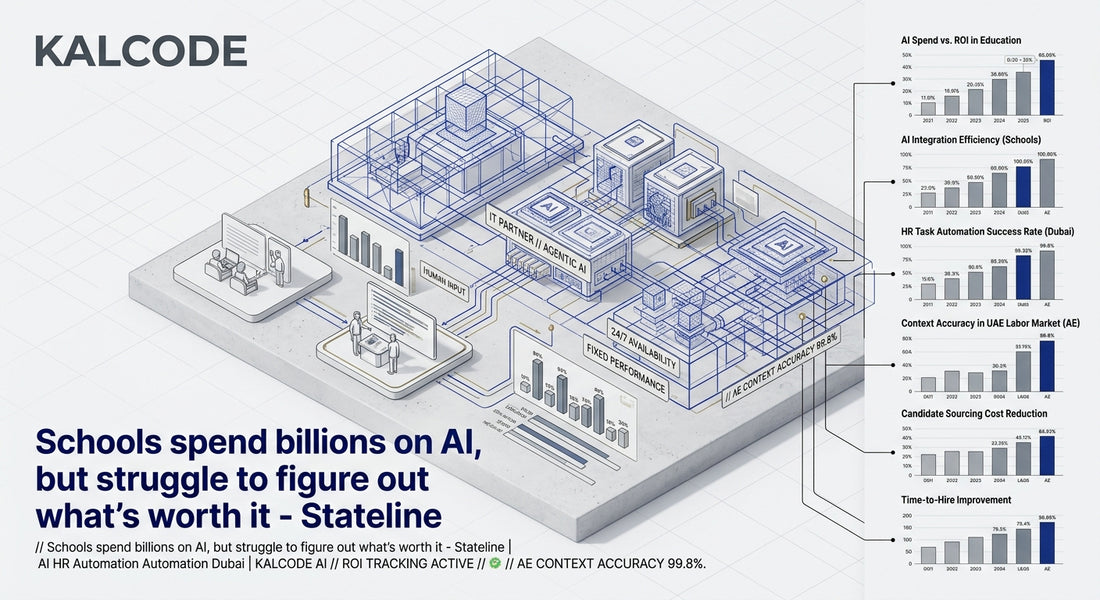 Schools spend billions on AI, but struggle to figure out what’s worth it - Stateline | AI HR Automation Automation Dubai | KALCODE AI