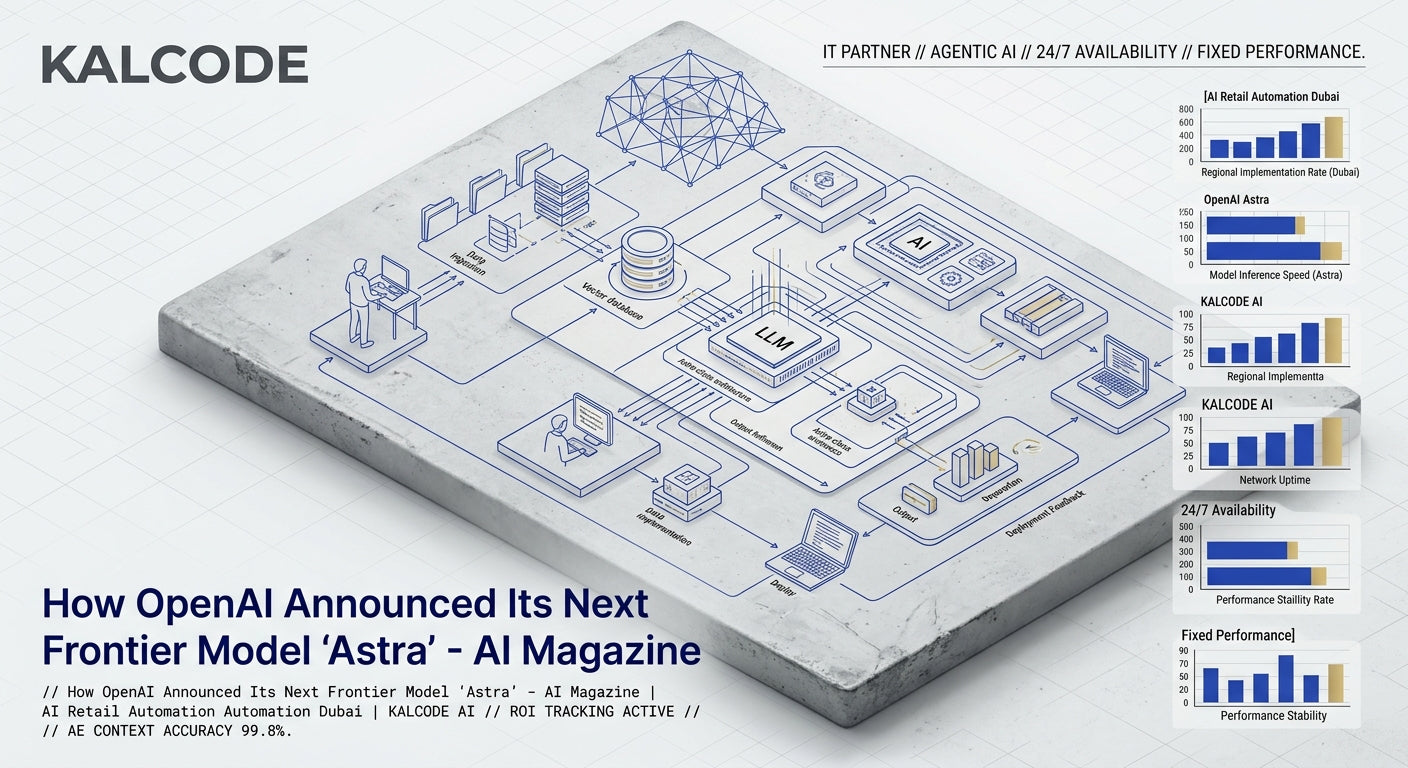How OpenAI Announced Its Next Frontier Model 'Astra' - AI Magazine | AI Retail Automation Automation Dubai | KALCODE AI