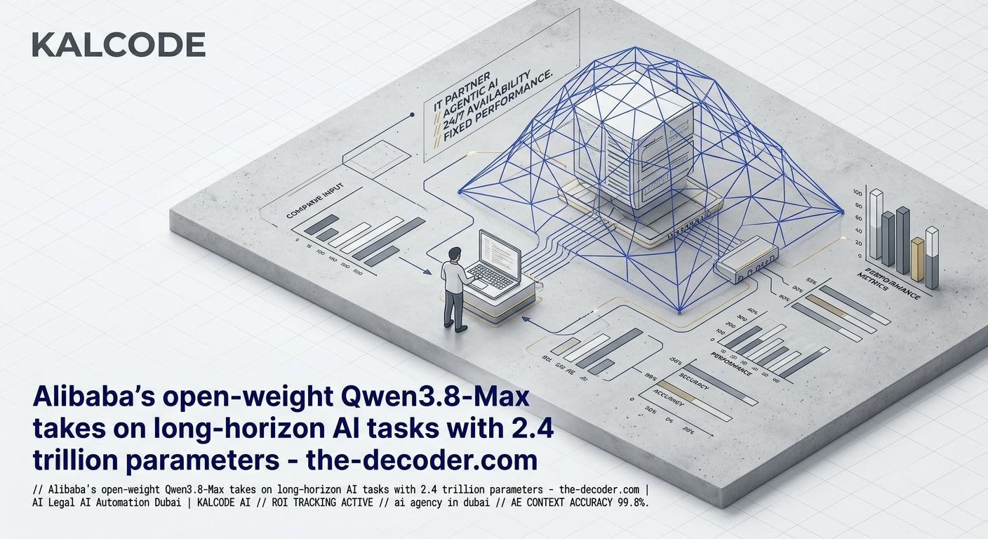 Alibaba’s open-weight Qwen3.8-Max takes on long-horizon AI tasks with 2.4 trillion parameters - the-decoder.com | AI Legal AI Automation Dubai | KALCODE AI