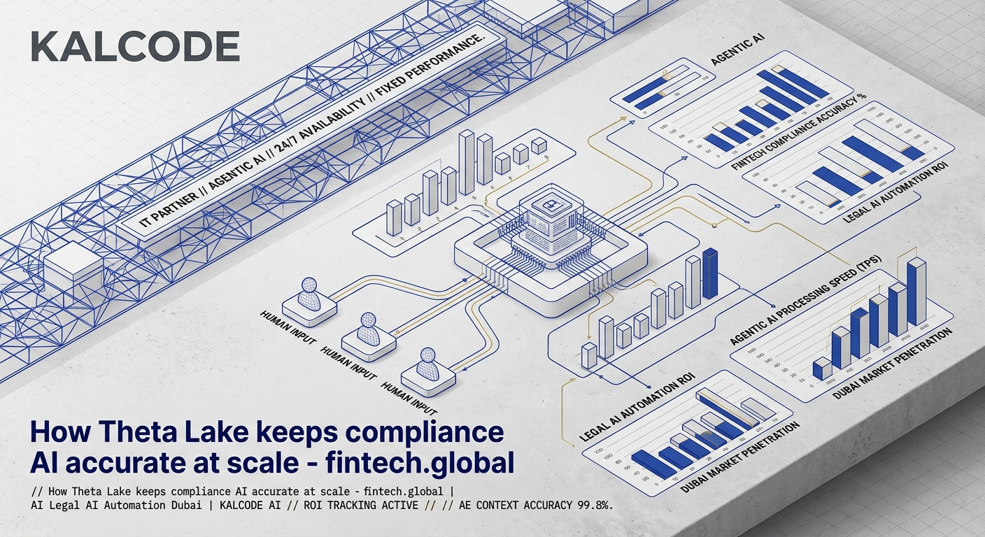 How Theta Lake keeps compliance AI accurate at scale - fintech.global | AI Legal AI Automation Dubai | KALCODE AI