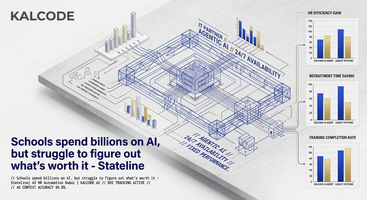 Schools spend billions on AI, but struggle to figure out what’s worth it - Stateline | AI HR Automation Automation Dubai | KALCODE AI