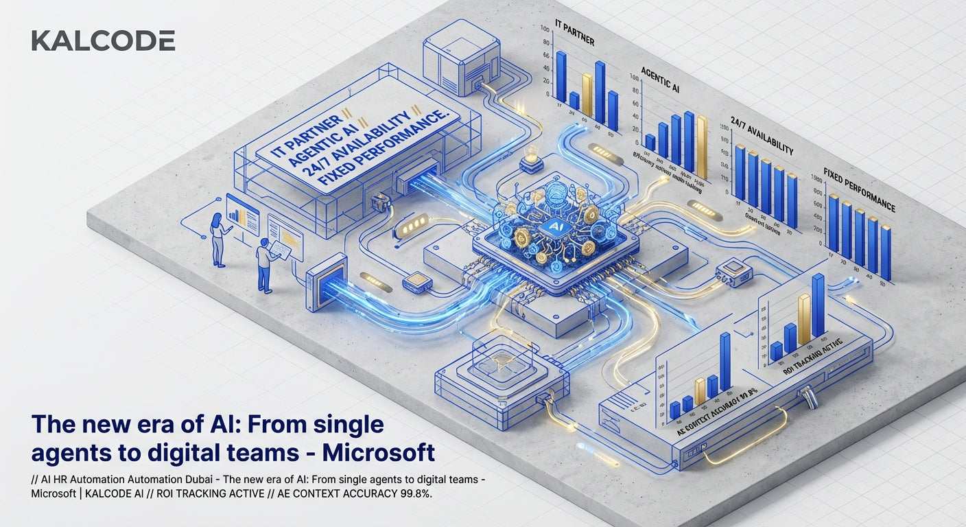 AI HR Automation Automation Dubai - The new era of AI: From single agents to digital teams - Microsoft | KALCODE AI