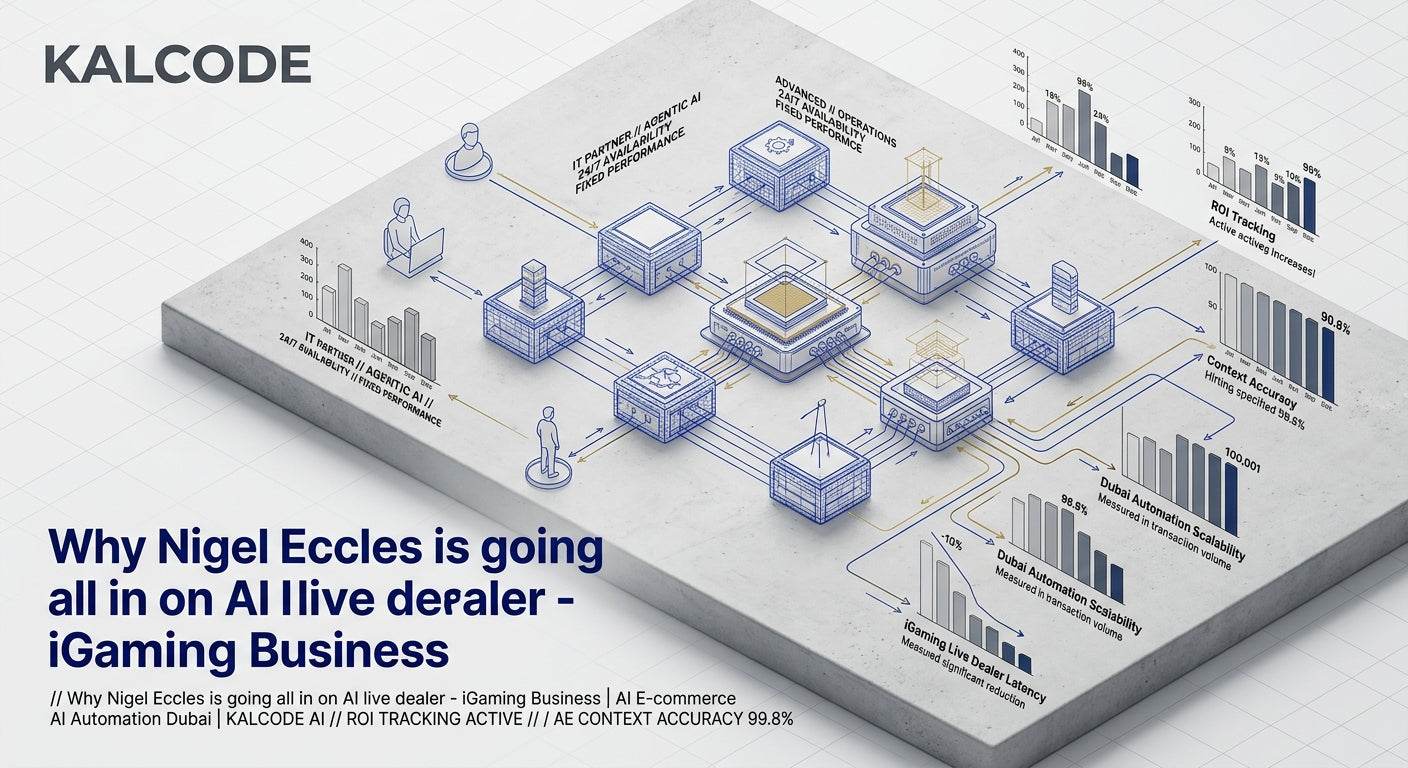 Why Nigel Eccles is going all in on AI live dealer - iGaming Business | AI E-commerce AI Automation Dubai | KALCODE AI