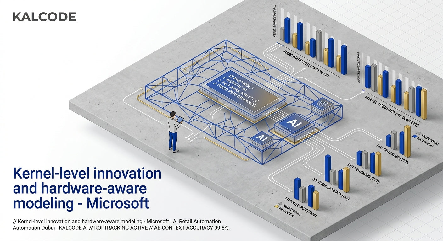 Kernel‑level innovation and hardware‑aware modeling - Microsoft | AI Retail Automation Automation Dubai | KALCODE AI